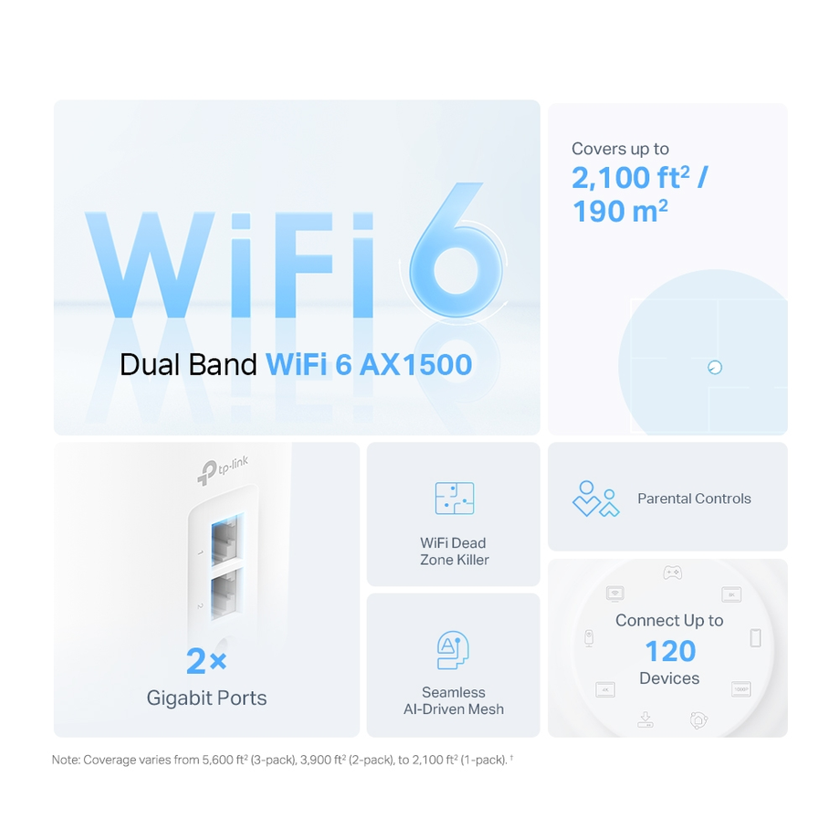 Deco X10  AX1500 Whole Home Mesh Wi-Fi 6 System